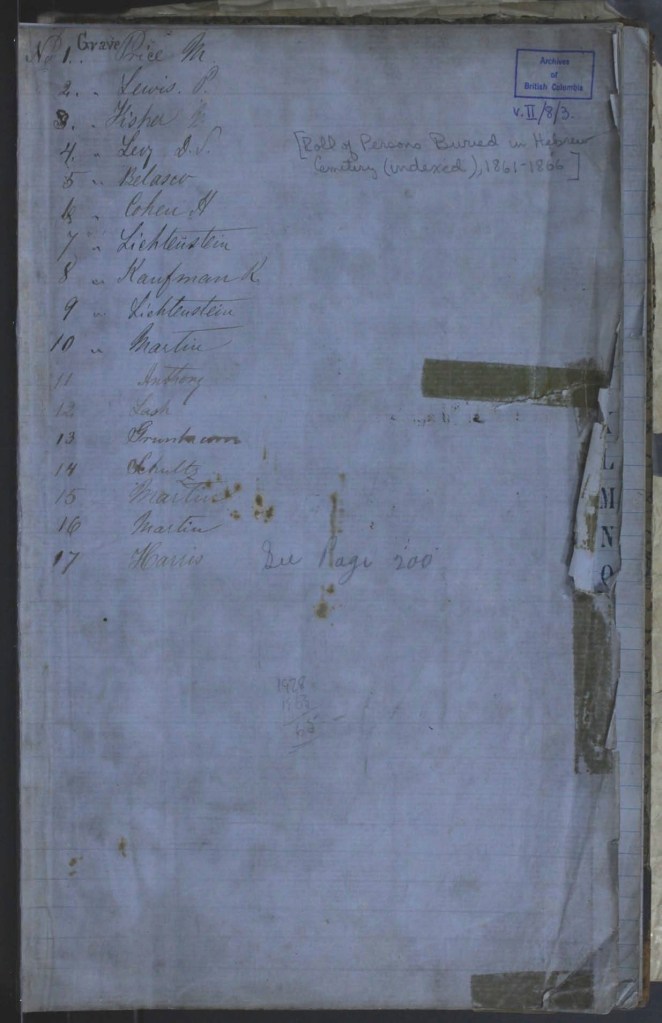 roll_of_persons_buried_in_hebrew_cemetery__1861