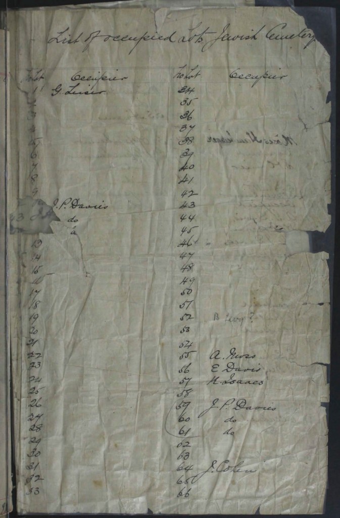 papers_relating_to_hebrew_burial_ground__1862-1941
