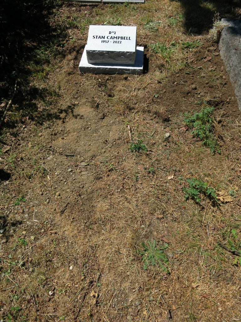 Stan Campbell plot